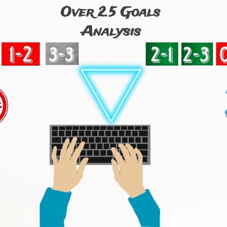 How to analyze Soccer matches for Over 2.5 Goals (Works 97%)