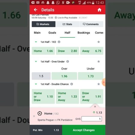 I Don’t Struggle To Win Bet Everyday Since I found these simple Secret From SportyBet.