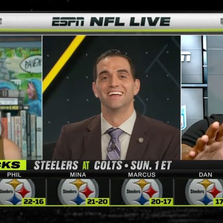 NFL Live’s PICKS AND PREDICTIONS  Steelers vs. Colts, Bills vs. Ravens & Vikings vs. Packers