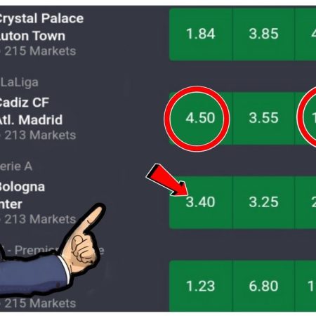 Soccer Betting Odds Explained | How Betting Odds work (& how to convert odds to probability)